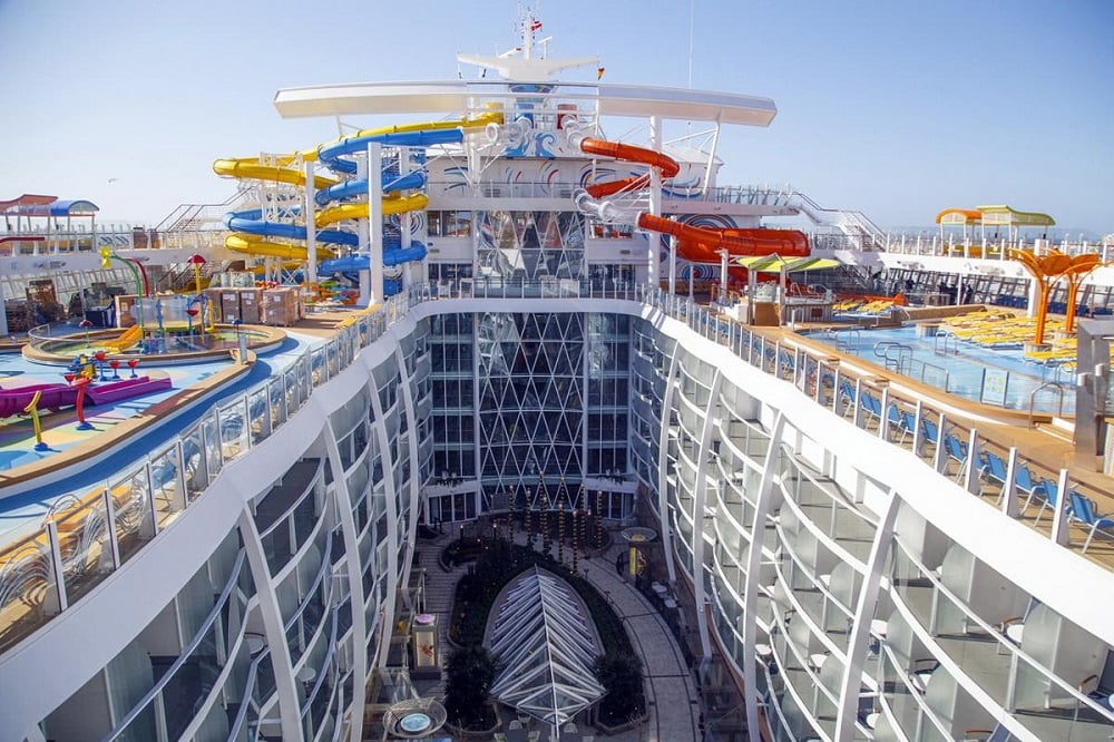 Wonder of the Seas