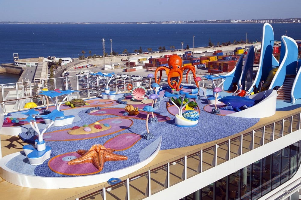 Wonder of the Seas